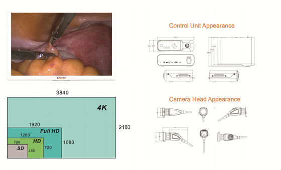 Ausrüstungs-Laparoskopie 4K der medizinischen Bildgebung Endoscope-Kamera-System DJSXJ-IIb